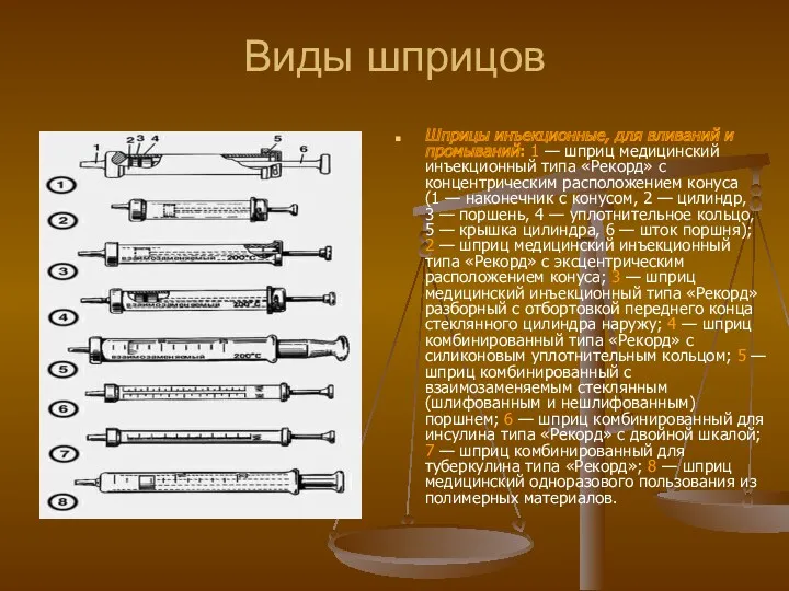 Виды шприцов Шприцы инъекционные, для вливаний и промываний: 1 —