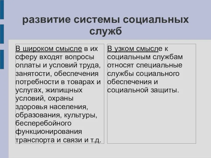 развитие системы социальных служб В широком смысле в их сферу