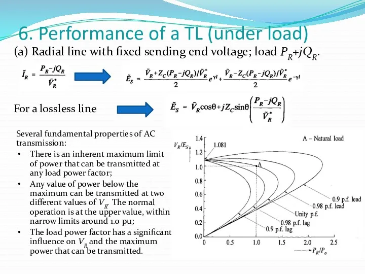 6. Performance of a TL (under load) (a) Radial line
