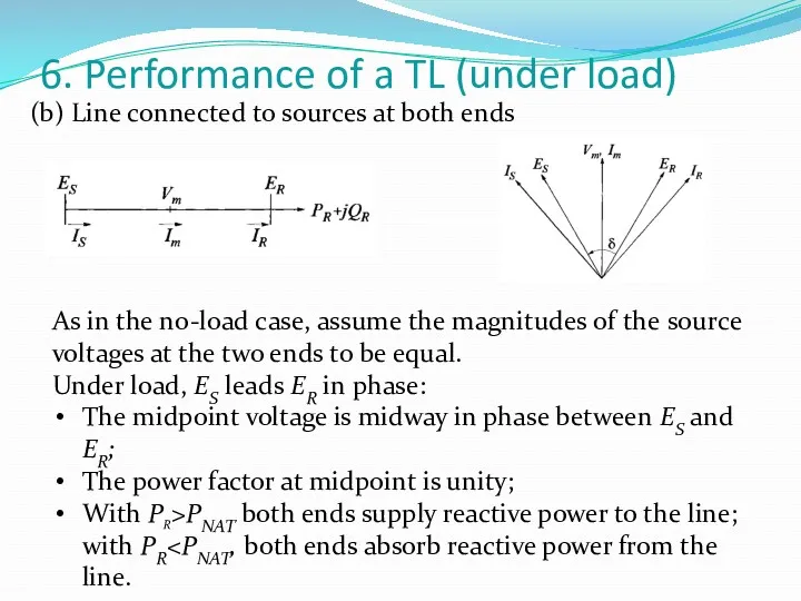 6. Performance of a TL (under load) (b) Line connected