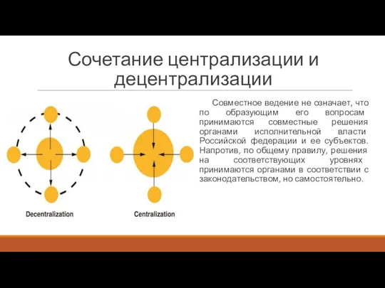 Сочетание централизации и децентрализации Совместное ведение не означает, что по