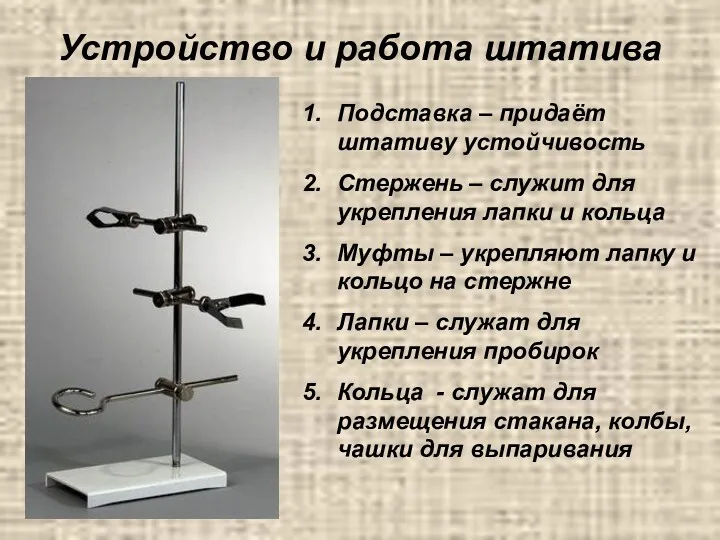 Устройство и работа штатива Подставка – придаёт штативу устойчивость Стержень