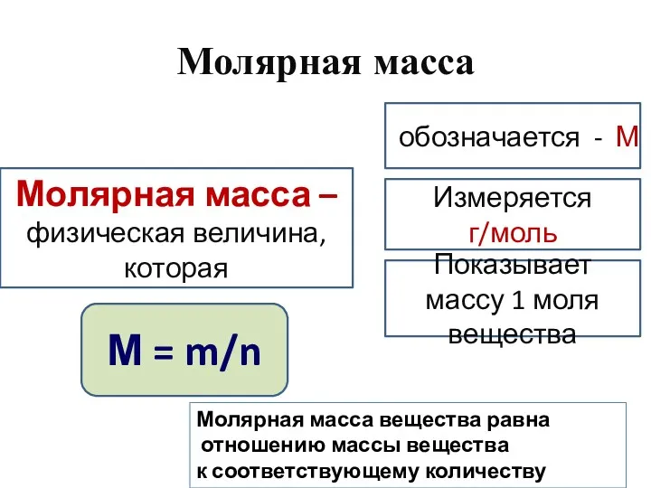 Молярная масса Молярная масса – физическая величина, которая обозначается -