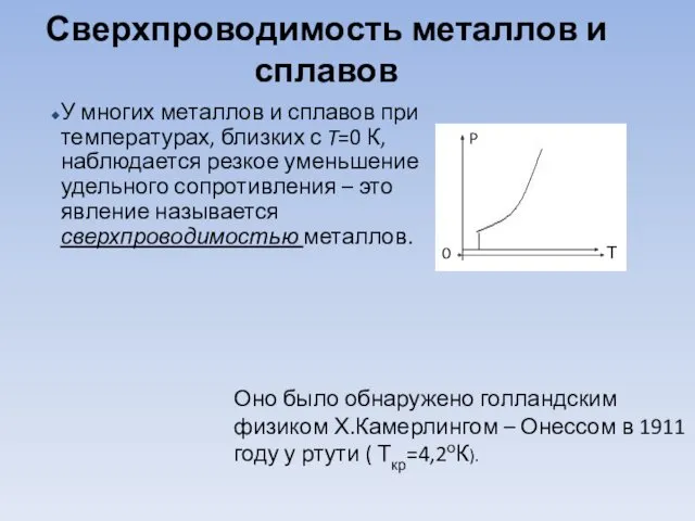 Сверхпроводимость металлов и сплавов У многих металлов и сплавов при