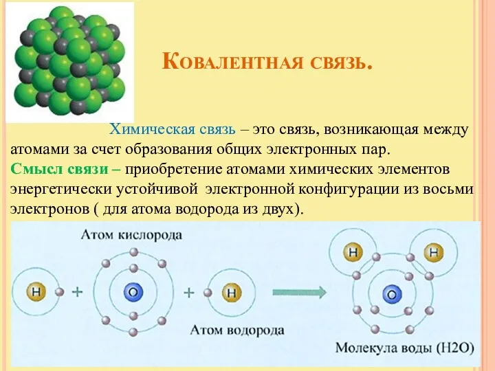 Ковалентная связь. Химическая связь – это связь, возникающая между атомами