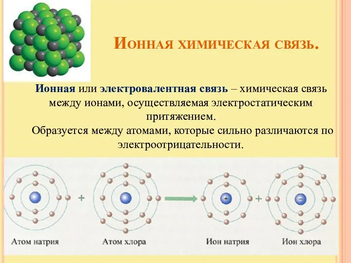 Ионная химическая связь. Ионная или электровалентная связь – химическая связь