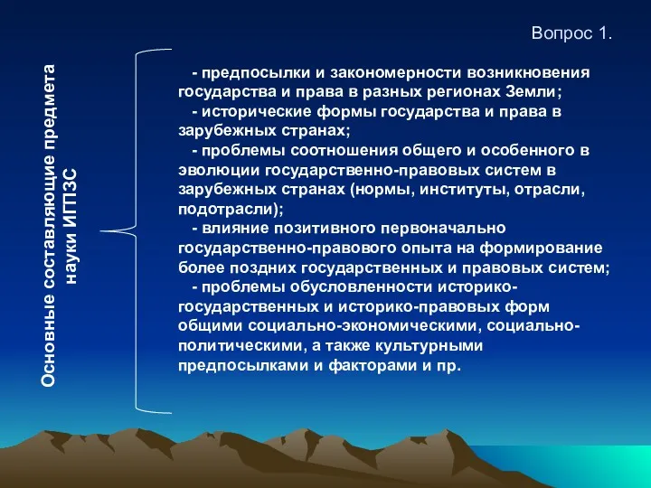 Вопрос 1. Основные составляющие предмета науки ИГПЗС - предпосылки и