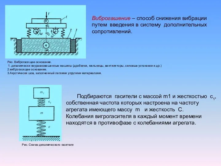 Виброгашение – способ снижения вибрации путем введения в систему дополнительных