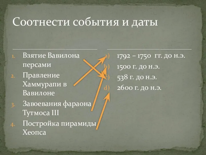 Взятие Вавилона персами Правление Хаммурапи в Вавилоне Завоевания фараона Тутмоса