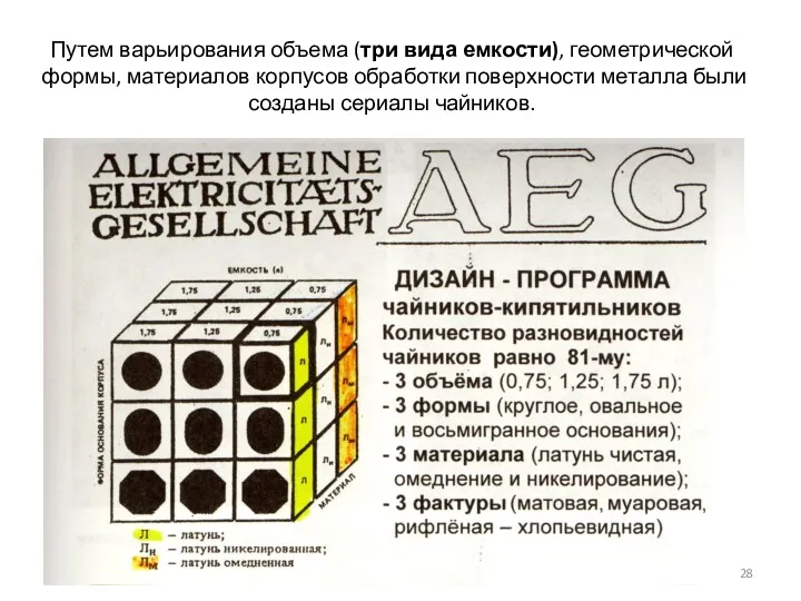 Путем варьирования объема (три вида емкости), геометрической формы, материалов корпусов