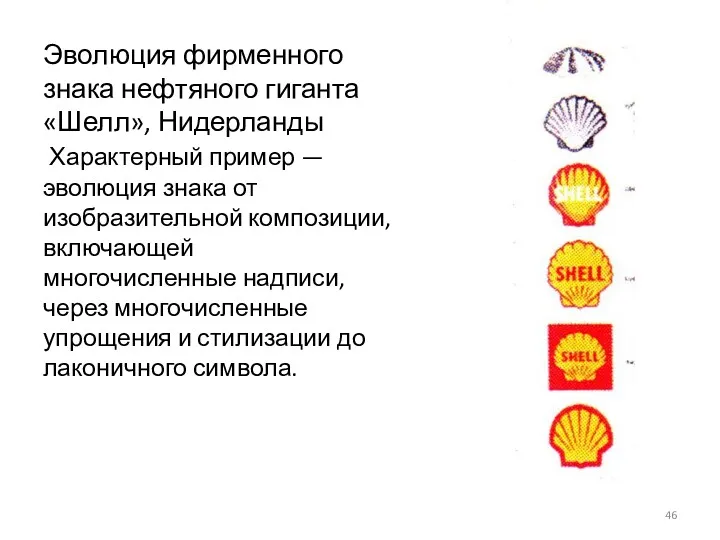 Эволюция фирменного знака нефтяного гиганта «Шелл», Нидерланды Характерный пример —