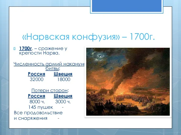 «Нарвская конфузия» – 1700г. 1700г. – сражение у крепости Нарва.