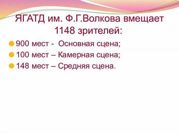 ЯГАТД им. Ф.Г.Волкова вмещает 1148 зрителей: 900 мест - Основная