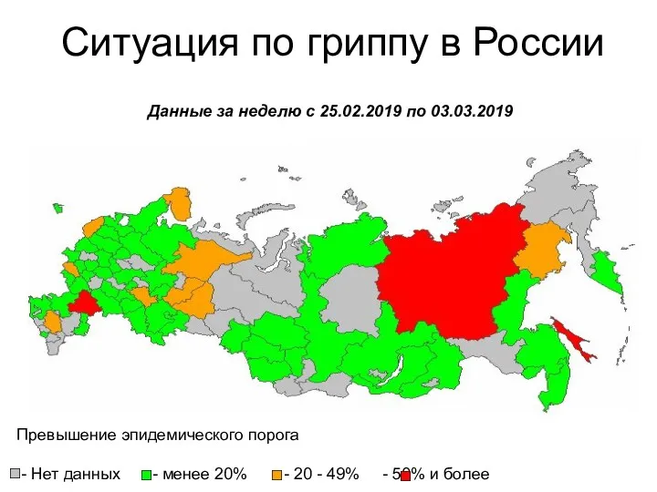 Ситуация по гриппу в России Данные за неделю с 25.02.2019