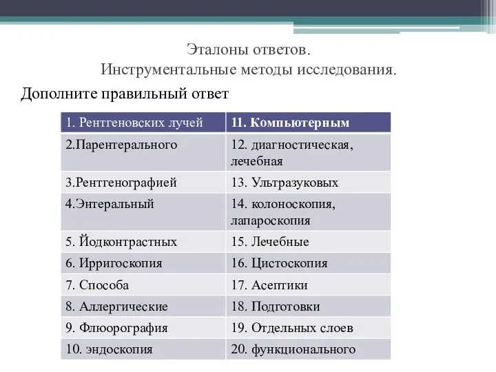 Эталоны ответов. Инструментальные методы исследования. Дополните правильный ответ