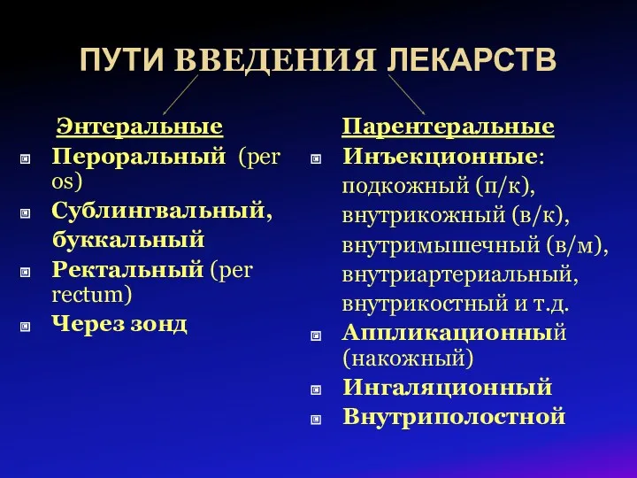 ПУТИ ВВЕДЕНИЯ ЛЕКАРСТВ Энтеральные Пероральный (per os) Сублингвальный, буккальный Ректальный