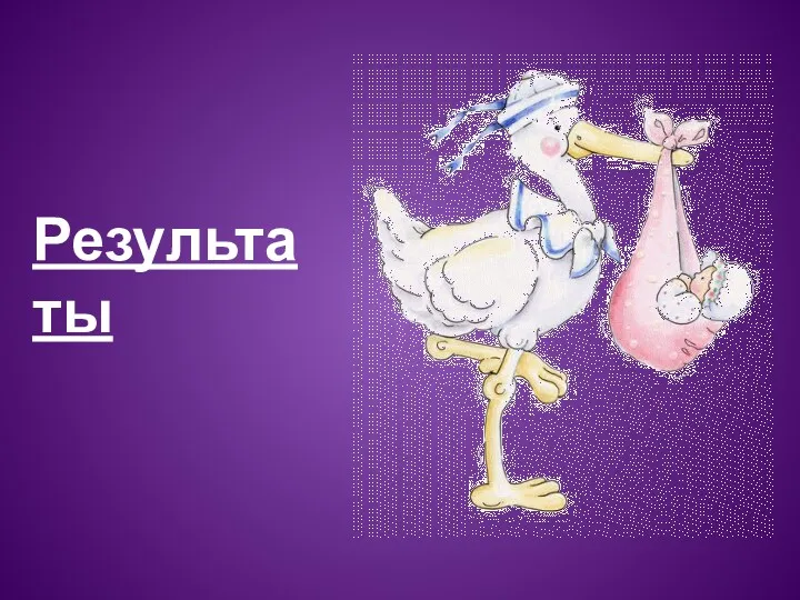 Результаты