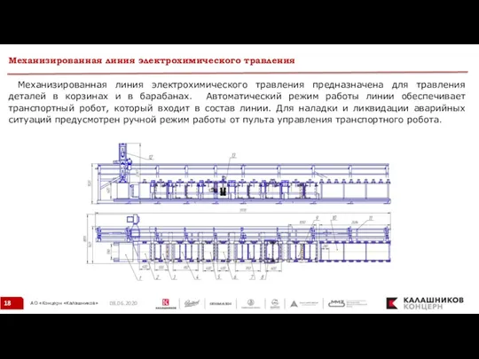 Механизированная линия электрохимического травления 08.06.2020 Механизированная линия электрохимического травления предназначена