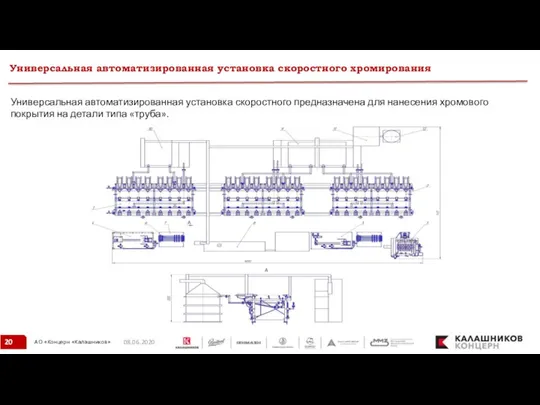 Универсальная автоматизированная установка скоростного хромирования 08.06.2020 Универсальная автоматизированная установка скоростного