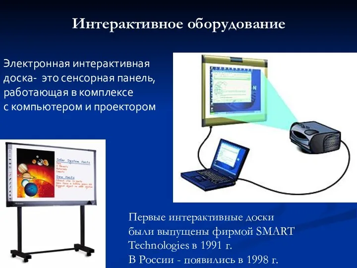 Интерактивное оборудование Электронная интерактивная доска- это сенсорная панель, работающая в