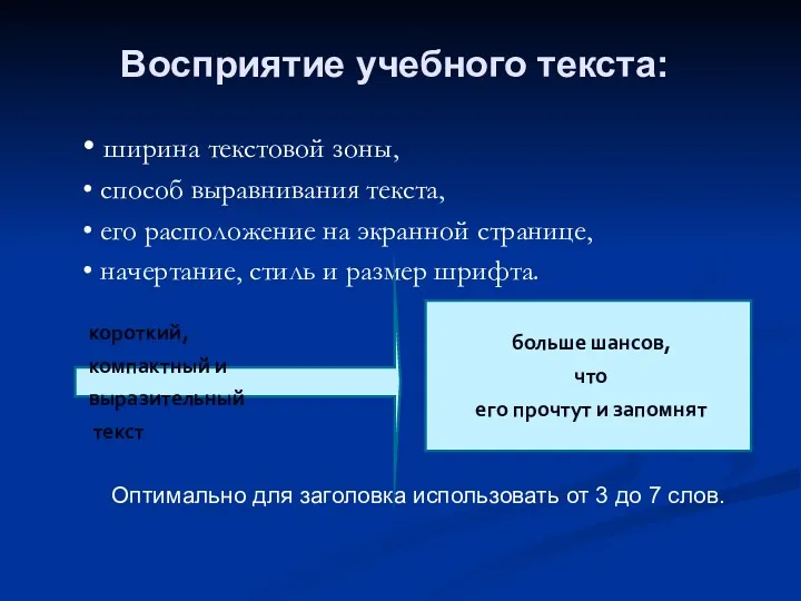 Восприятие учебного текста: • ширина текстовой зоны, • способ выравнивания