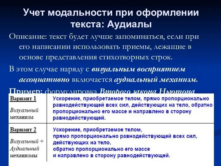 Учет модальности при оформлении текста: Аудиалы Описание: текст будет лучше