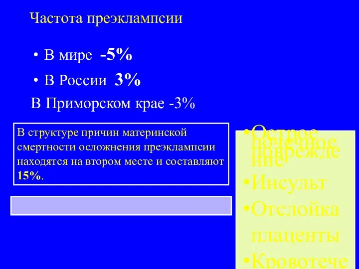 Частота преэклампсии В мире -5% В России 3% В Приморском