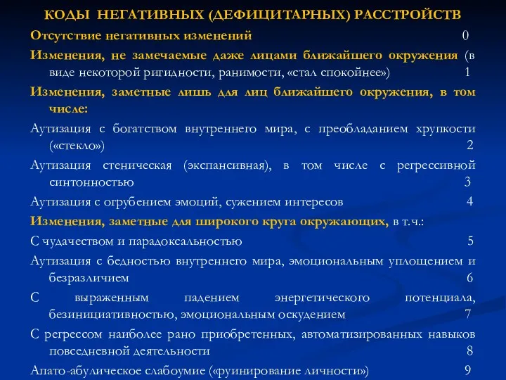 КОДЫ НЕГАТИВНЫХ (ДЕФИЦИТАРНЫХ) РАССТРОЙСТВ Отсутствие негативных изменений 0 Изменения, не замечаемые даже лицами