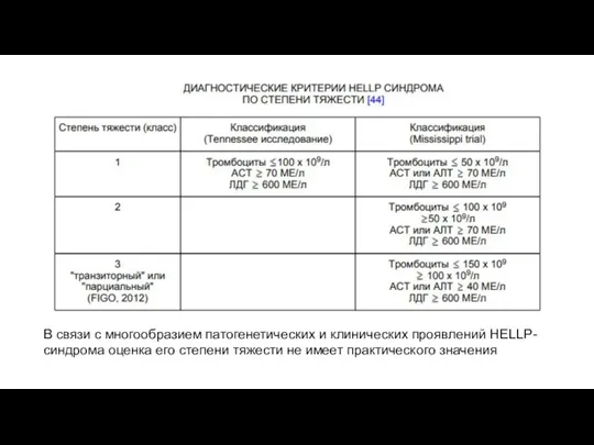 В связи с многообразием патогенетических и клинических проявлений HELLP-синдрома оценка