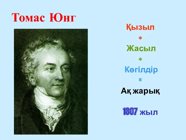 Томас Юнг Қызыл + Жасыл + Көгілдір = Ақ жарық 1807 жыл