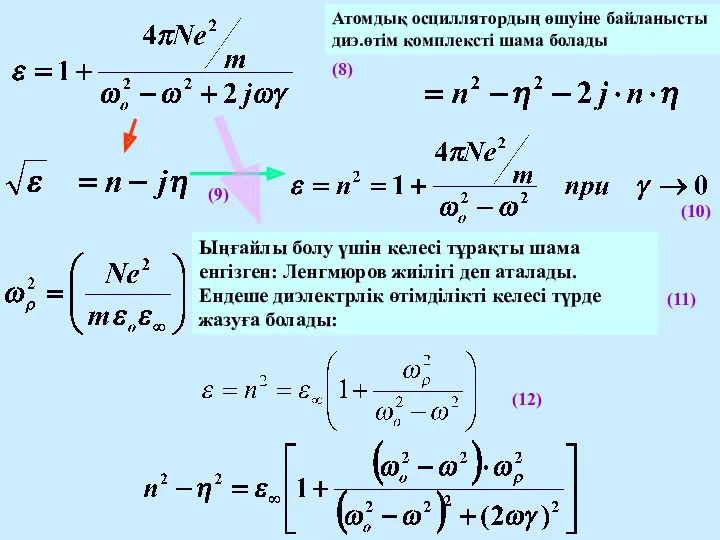 (8) (9) (10) (11) (12) Атомдық осциллятордың өшуіне байланысты диэ.өтім комплексті шама болады