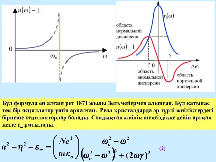 Бұл формула ең алғаш рет 1871 жылы Зельмейермен алынған. Бұл қатынас тек бір