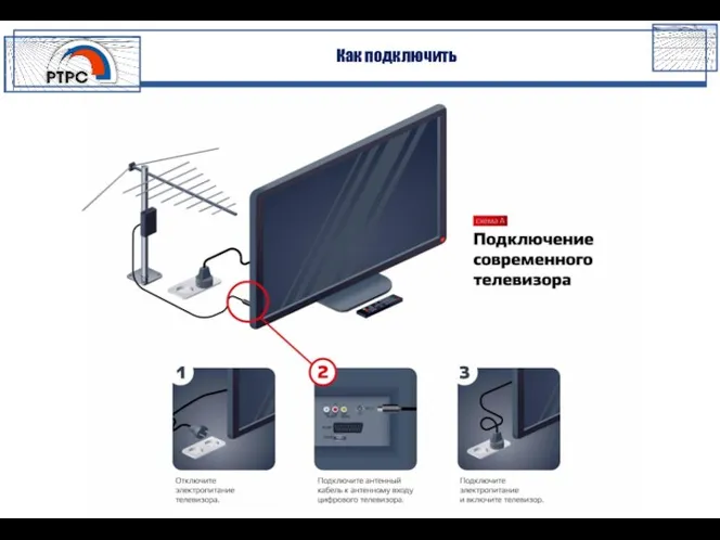 Как подключить