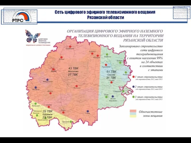 Сеть цифрового эфирного телевизионного вещания Рязанской области