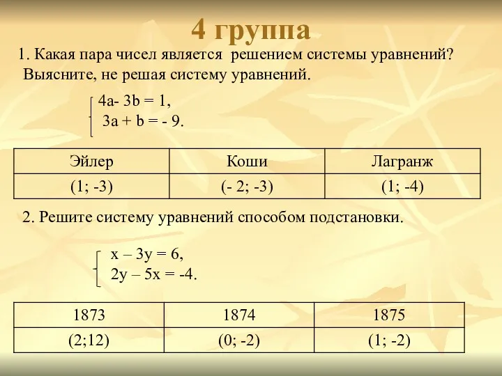 4 группа 1. Какая пара чисел является решением системы уравнений? Выясните, не решая