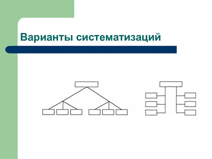 Варианты систематизаций