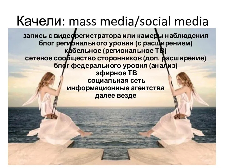 Качели: mass media/social media запись с видеорегистратора или камеры наблюдения