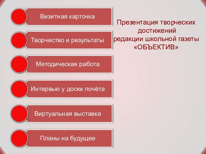 Презентация творческих достижений редакции школьной газеты «ОБЪЕКТИВ»