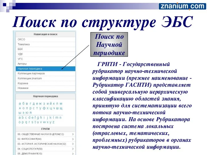 Поиск по структуре ЭБС ГРНТИ - Государственный рубрикатор научно-технической информации