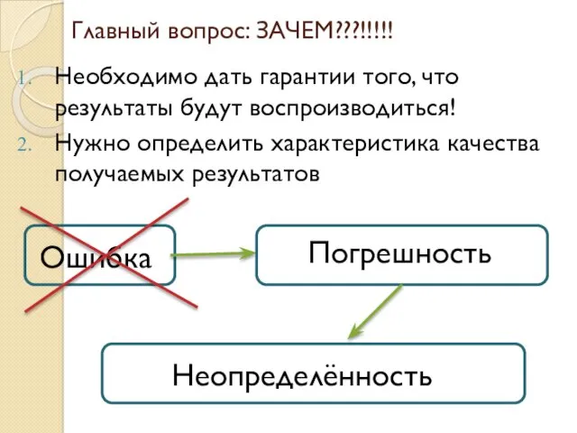 Необходимо дать гарантии того, что результаты будут воспроизводиться! Нужно определить