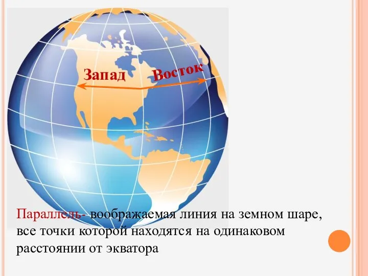 Запад Восток Параллель- воображаемая линия на земном шаре, все точки