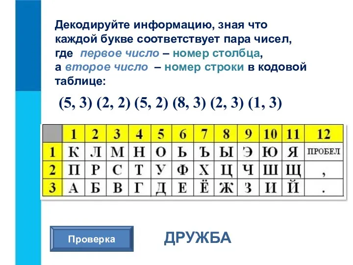 Декодируйте информацию, зная что каждой букве соответствует пара чисел, где