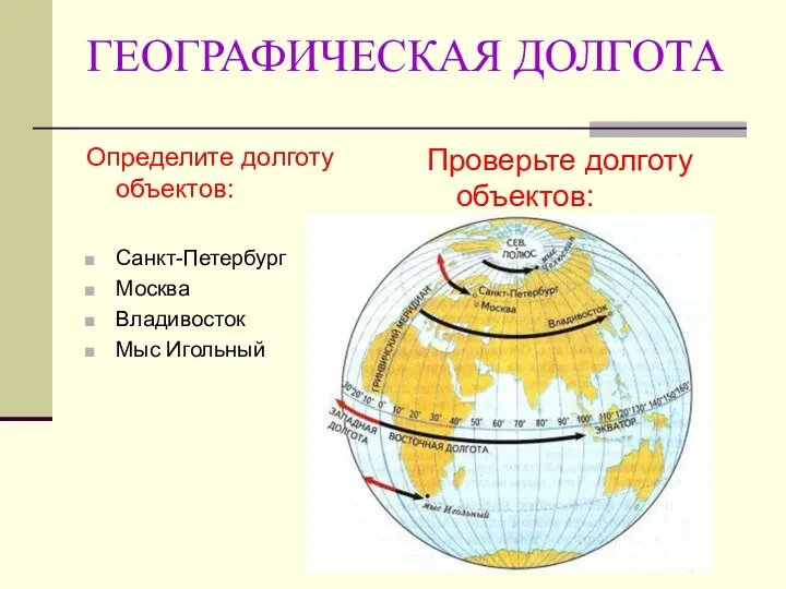 ГЕОГРАФИЧЕСКАЯ ДОЛГОТА Определите долготу объектов: Санкт-Петербург Москва Владивосток Мыс Игольный