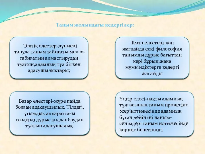 Таным жолындағы кедергілер: . Тектік елестер-дүниені тануда таным табиғаты мен