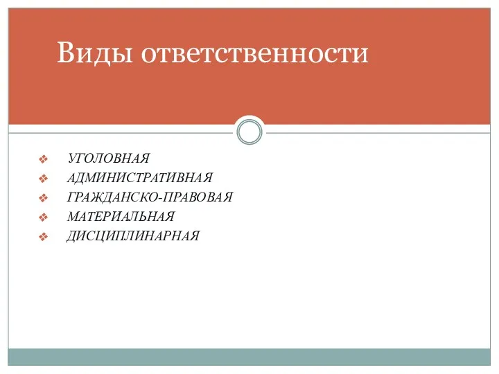 УГОЛОВНАЯ АДМИНИСТРАТИВНАЯ ГРАЖДАНСКО-ПРАВОВАЯ МАТЕРИАЛЬНАЯ ДИСЦИПЛИНАРНАЯ Виды ответственности