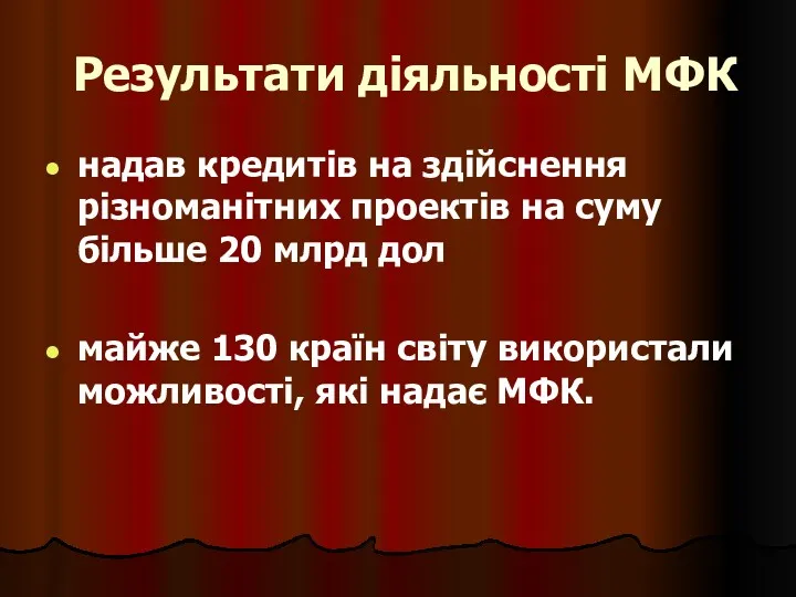 Результати діяльності МФК надав кредитів на здійснення різноманітних проектів на