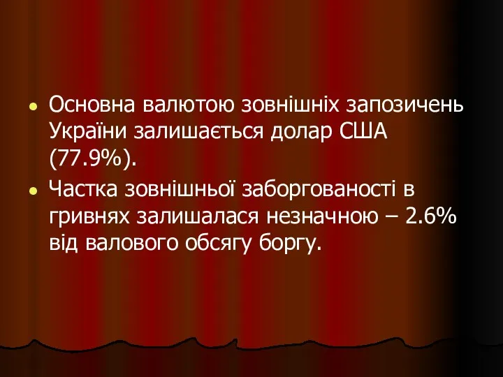 Основна валютою зовнішніх запозичень України залишається долар США (77.9%). Частка