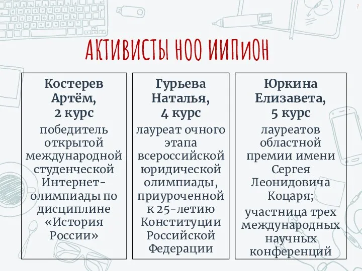 АКТИВИСТЫ НОО ИИПиОН Гурьева Наталья, 4 курс лауреат очного этапа