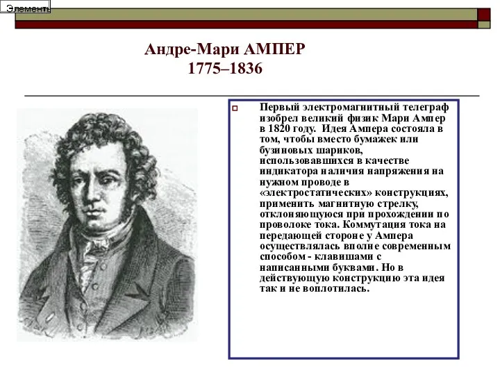 Андре-Мари АМПЕР 1775–1836 Первый электромагнитный телеграф изобрел великий физик Мари Ампер в 1820