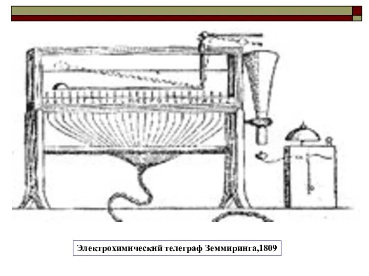 Электрохимический телеграф Земмиринга,1809